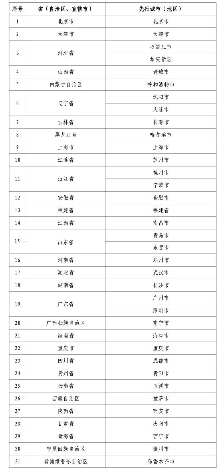 微信图片_20221128175548.png