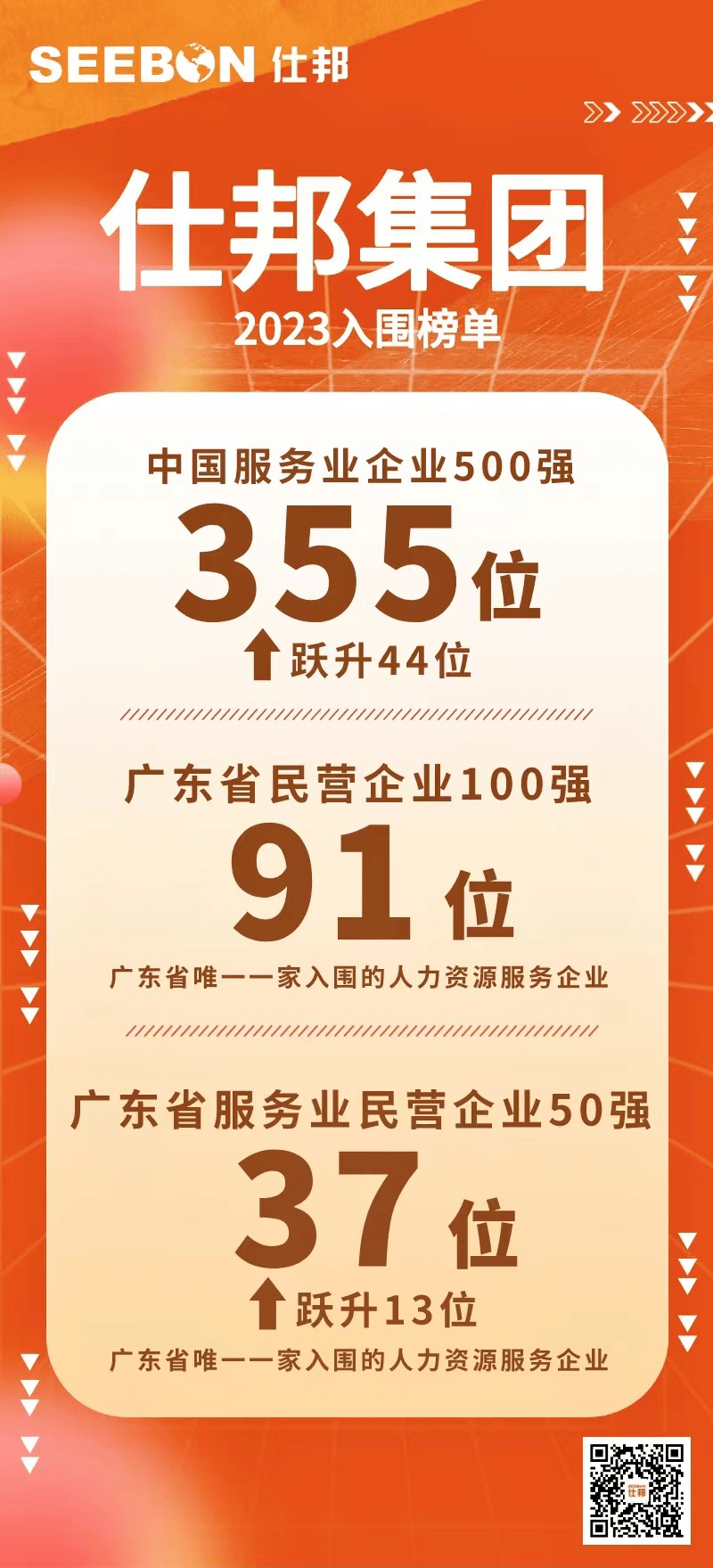 仕邦集团荣登2023 “广东省民营企业100强”、“广东省服务业民营企业50强”